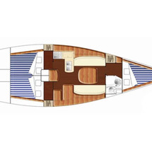 Beneteau First 40.7