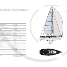 Elan Impression 50