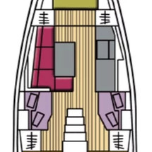 Beneteau Oceanis 38.1