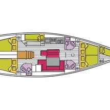 Beneteau Oceanis 50 Family