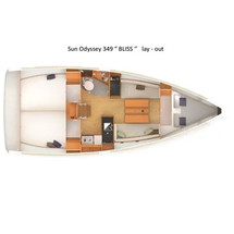 Jeanneau Sun Odyssey 349
