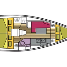 Beneteau Oceanis 35.1