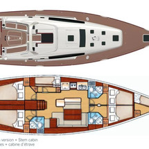 Beneteau Oceanis 50 Family