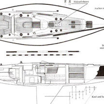 Baltic 48