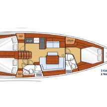 Beneteau Oceanis 45