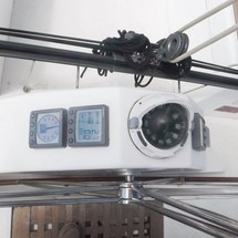 Beneteau First 40.7