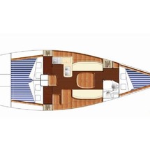 Beneteau First 40.7