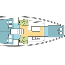 Beneteau Oceanis 38