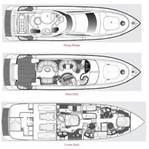 Azimut 68