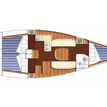 Beneteau First 40.7