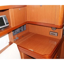Beneteau Oceanis 37