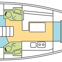 Beneteau Oceanis 38.1