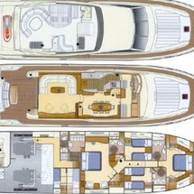 Ferretti 760
