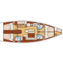 Beneteau Oceanis 50