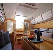 Beneteau Oceanis 35