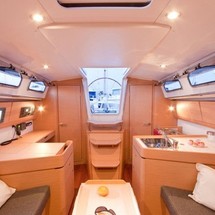 Beneteau Oceanis 35
