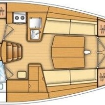 Beneteau Oceanis 35