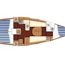 Beneteau First 36.7