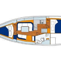 Jeanneau Sun Odyssey 36