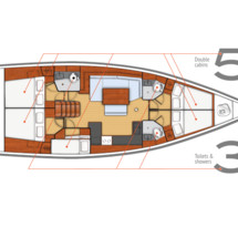 Beneteau Oceanis 48