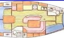 Jeanneau Sun Odyssey 42