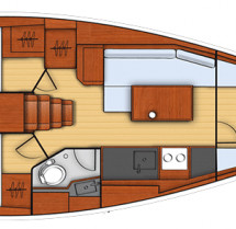Beneteau Oceanis 35