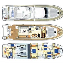 Ferretti 730