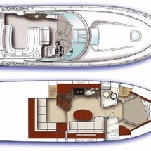 Sea ray da 425