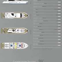 Falcon Yachts 90