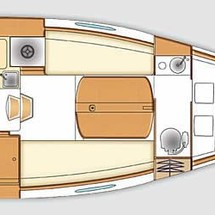 Beneteau First 25 S