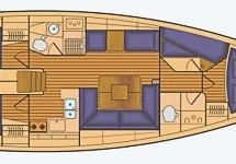 Jeanneau Sun Odyssey 439