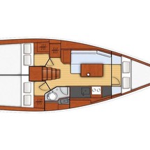 Beneteau Oceanis 35