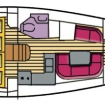 Jeanneau Sun Odyssey 36
