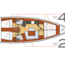 Beneteau Oceanis 45