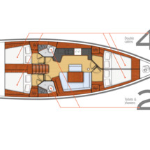 Beneteau Oceanis 45