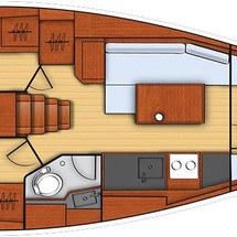 Beneteau Oceanis 35