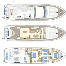 Ferretti 760