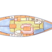 Jeanneau Sun Odyssey 42