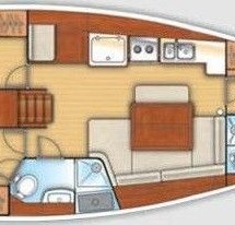 Beneteau Oceanis 40