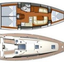 Jeanneau Sun Odyssey 36