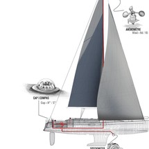 Jeanneau 51