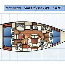 Jeanneau Sun Odyssey 49