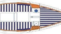 Beneteau First 211