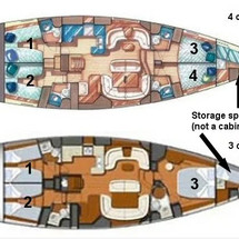 Jeanneau Sun Odyssey 54 DS