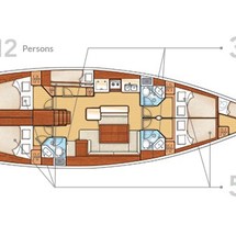 Beneteau Oceanis 50 Family