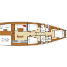 Beneteau Sense 57