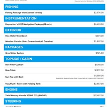Boston Whaler 270 Vantage