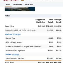 Chaparral 223 Vortex VR