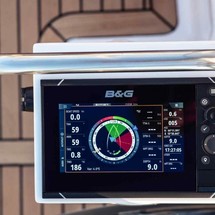 Elan Impression 40.1