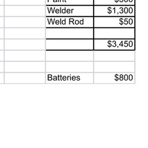 Gator trax guide edition 21